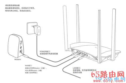 192.168.0.1路由器设置介绍