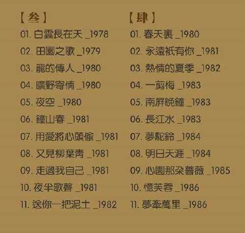 费玉清.1987-费玉清十周年旧曲情怀4CD【东尼】【WAVCUE】