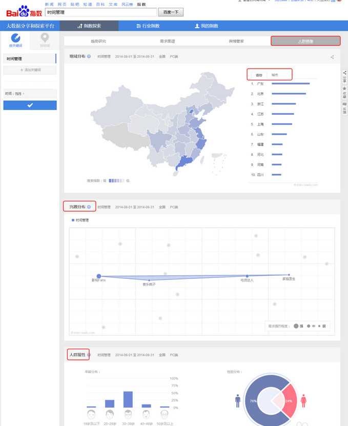 百度指数怎么看？百度指数查看及使用教程