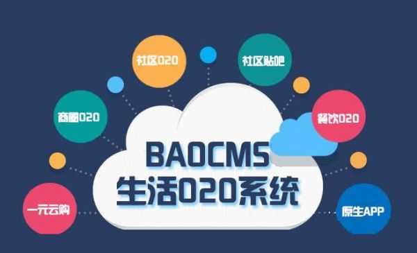 BAOCMS告诉你 网页布局方面对生活O2O平台设计