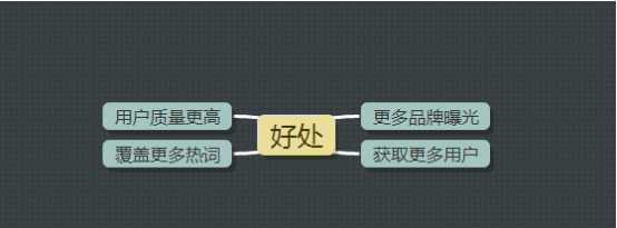 ASO优化如何选关键词?APP行为词的选择方法