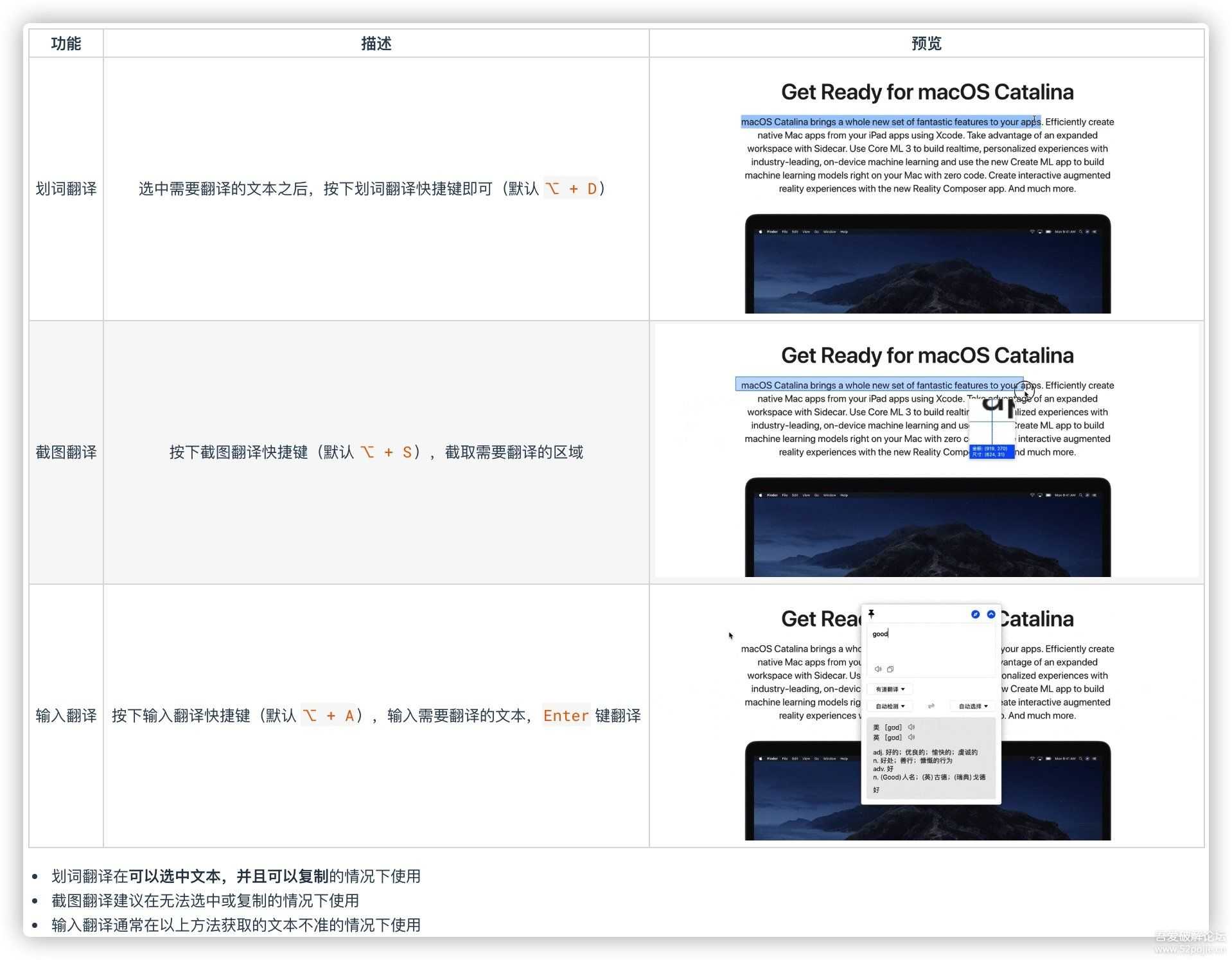 【更新】macOS 好用的宝藏翻译工具: Bob v0.6.1